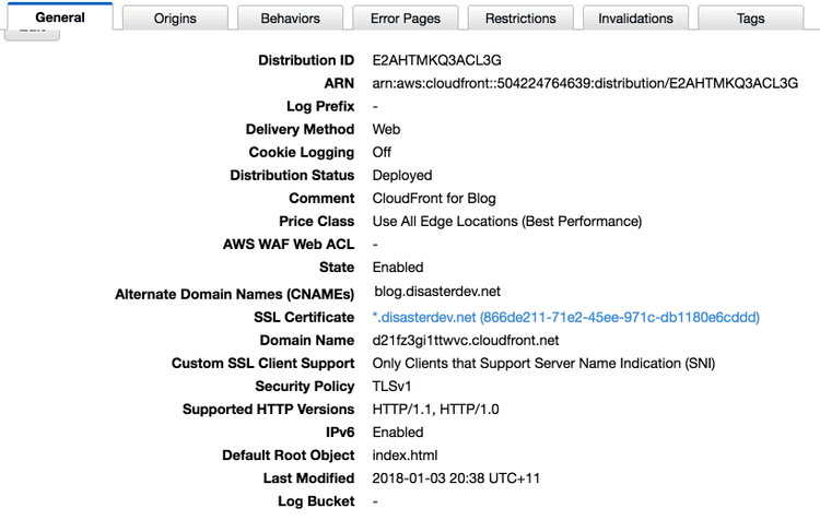 CloudFront settings